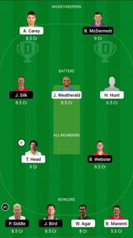 SAU vs TAS Dream11 Prediction - Sheffield Shield